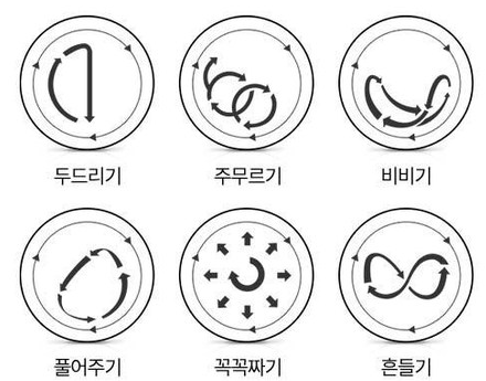 F15WQWP 세탁성능
