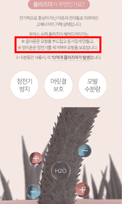 무아스드라이기 플라즈마란 무엇인가?