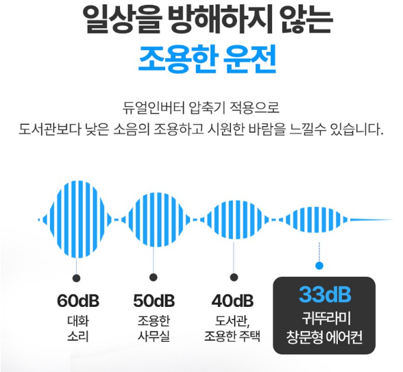 귀뚜라미 창문형 에어컨