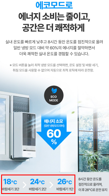 귀뚜라미 창문형 에어컨
